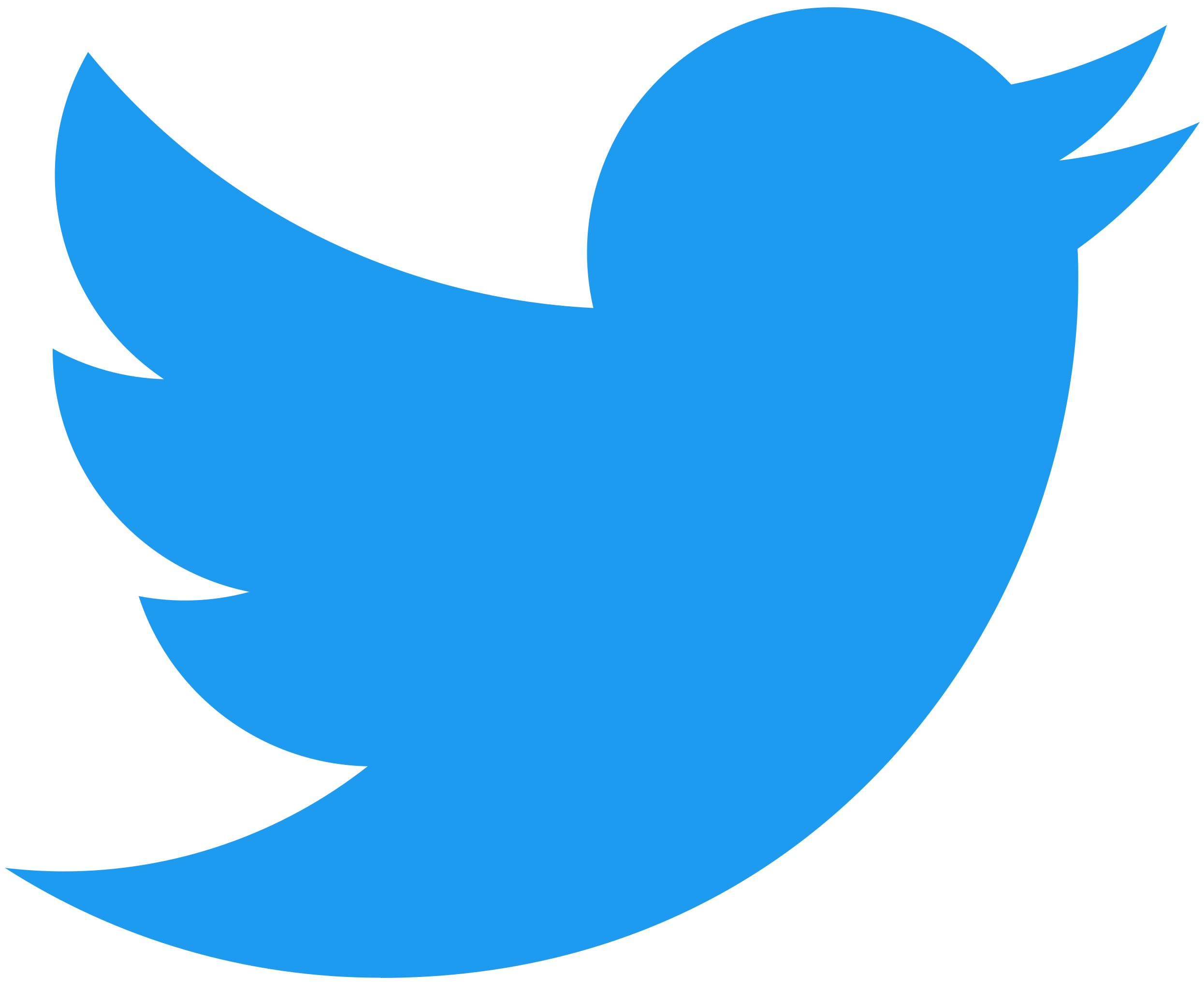 twitter hizmetleri